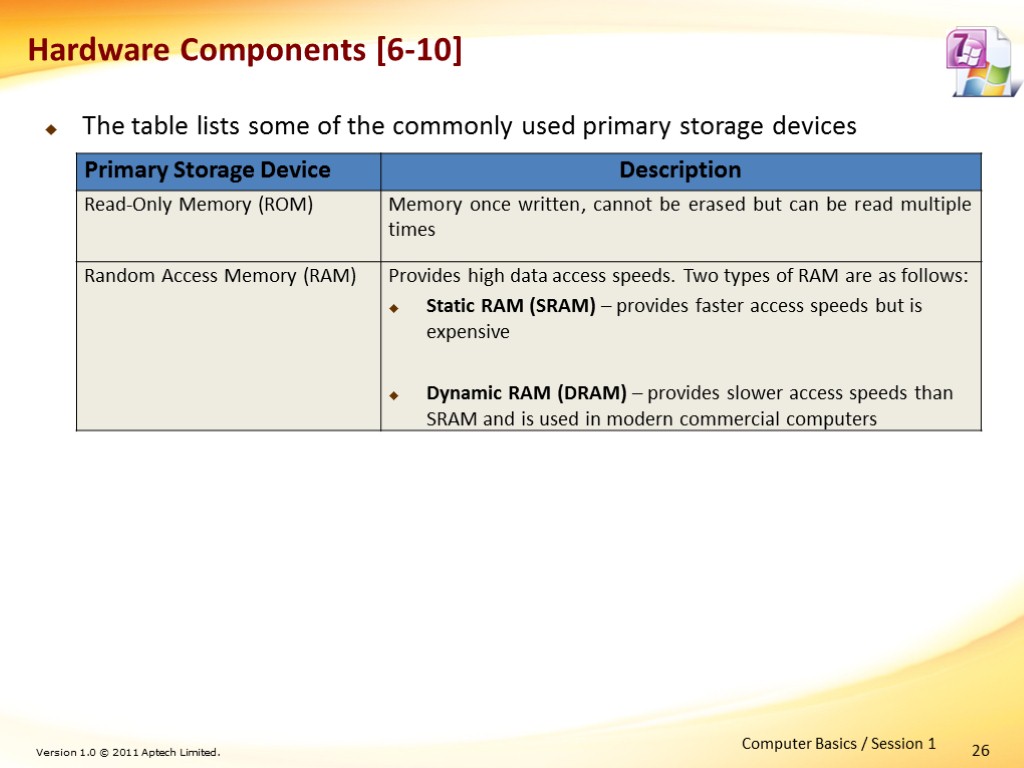 26 Hardware Components [6-10] The table lists some of the commonly used primary storage